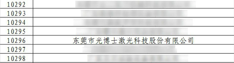 创新型企业