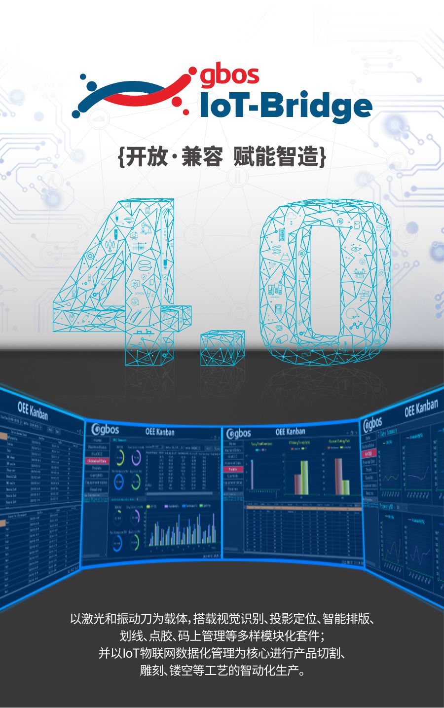 IoT Bridge4