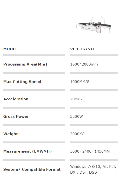 VC9-1625TT