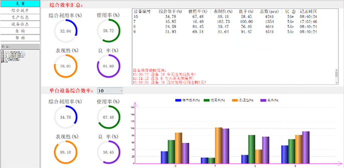 KANBAN 