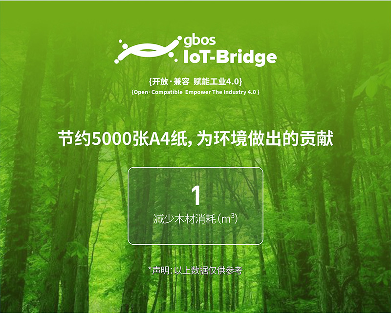 IoT  bridge 