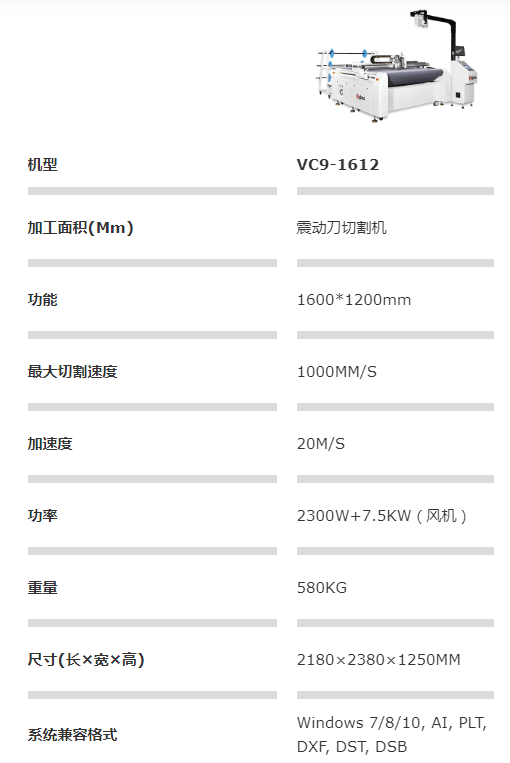 VC9-1612